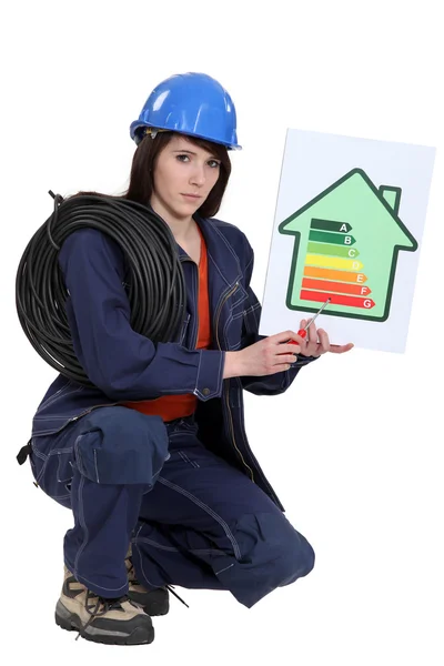 Electricista femenina explicando el sistema de calificación energética — Foto de Stock