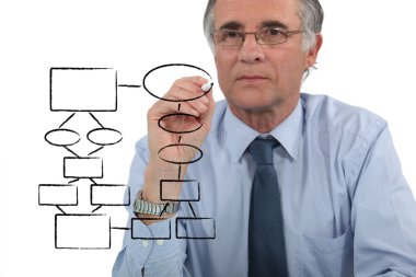 Man drawing an organization chart clipart