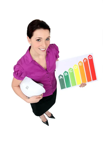 Woman stood with energy rating board — Stock Photo, Image