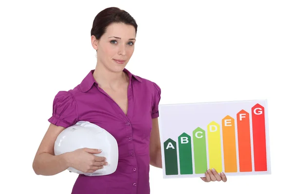 Craftswoman holding energy consumption chart — Stock Photo, Image
