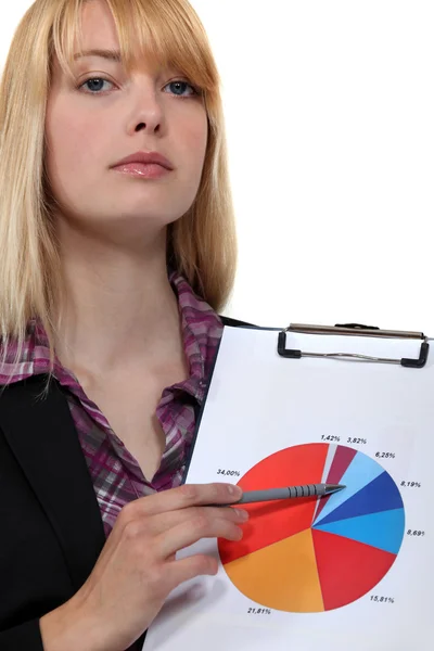 Woman with a pie chart — Stock Photo, Image
