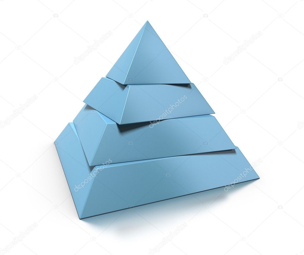 3d pyramid, four levels