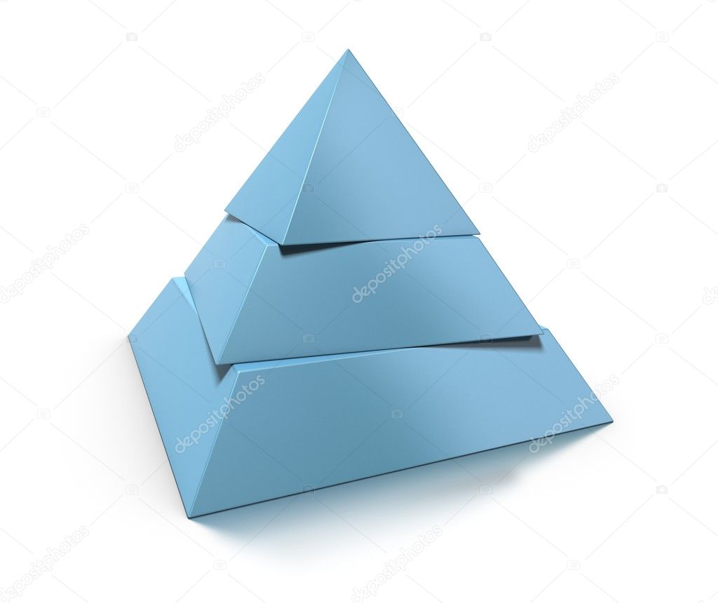 3d pyramid, three levels