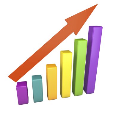 3D istatistik