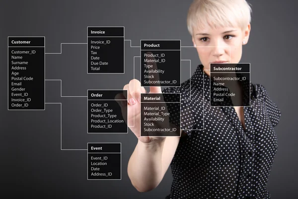 Tabulka databáze - technická koncepce, dívka polohovací obrazovky — Stock fotografie