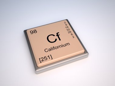 Californium