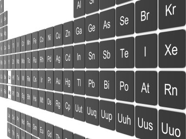 Periodic table of the elements clipart