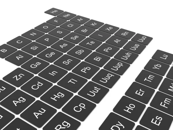 Periodic table of the elements — Stock Photo, Image