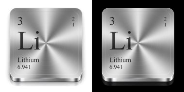 Lityum