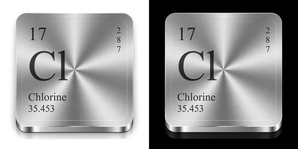 Chlorine from periodic table — Stock Photo, Image
