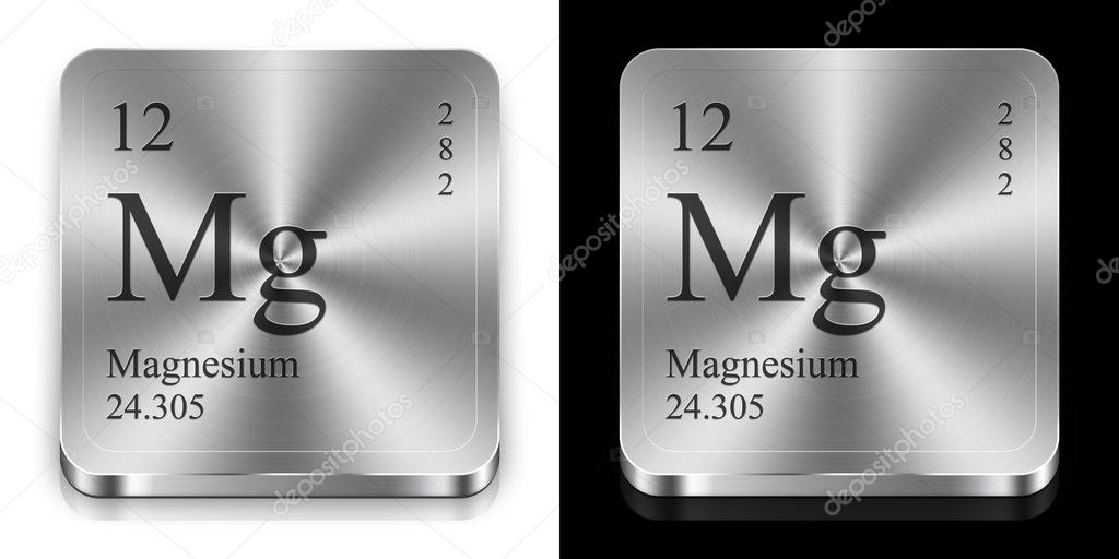 Magnesium from periodic table of the elements