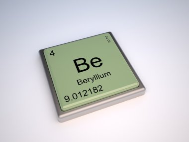Beryllium clipart