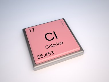 Chlorine from periodic table clipart