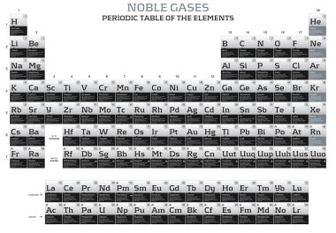 Noble gases elements in the periodic table clipart