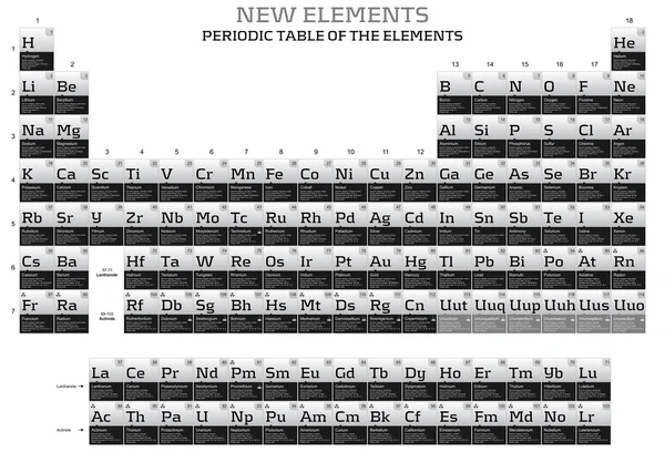 Новые элементы в периодической таблице — стоковое фото