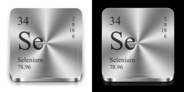 Selenium from periodic table clipart