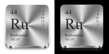 Ruthenium clipart