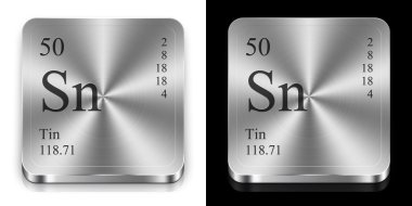 Tin from periodic table clipart