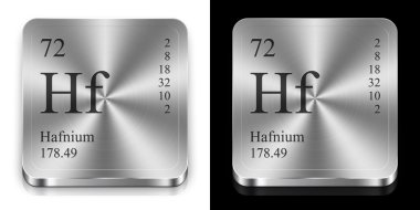 Hafnium clipart