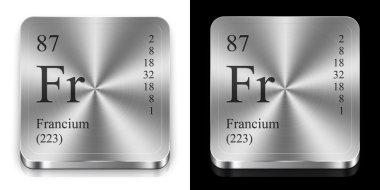 Francium clipart