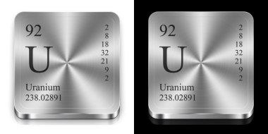 uranyum