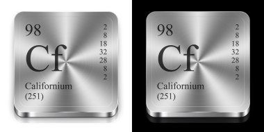 Californium clipart