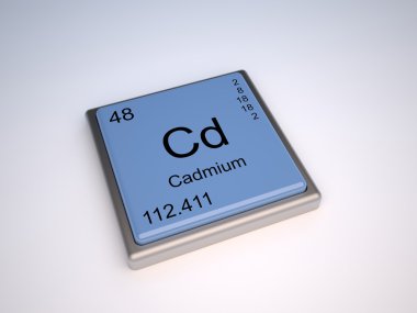 Cadmium clipart