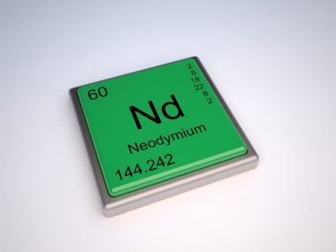 Neodymium clipart