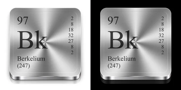 Berkelium — Stock Photo, Image