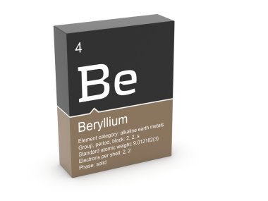 Beryllium clipart