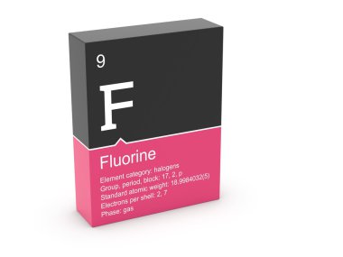 Fluorine clipart