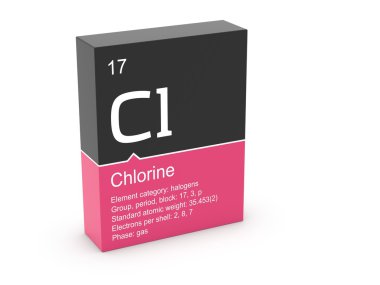 Chlorine clipart