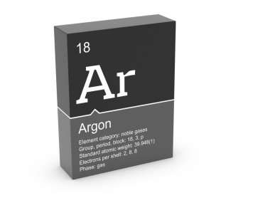 Argon from periodic table clipart