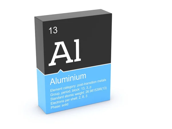 Aluminium — Stockfoto