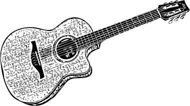 Klasik Gitar