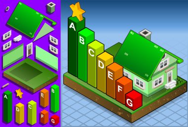 Isometric house with seven energy class bars clipart