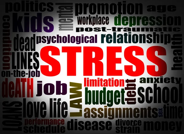 stock image Stress concept