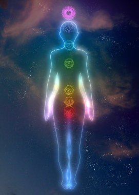 Human system of chakras clipart
