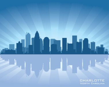 Charlotte skyline clipart
