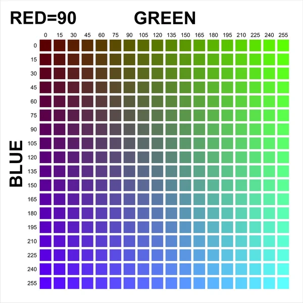 Rgb 颜色矩阵 — 图库照片