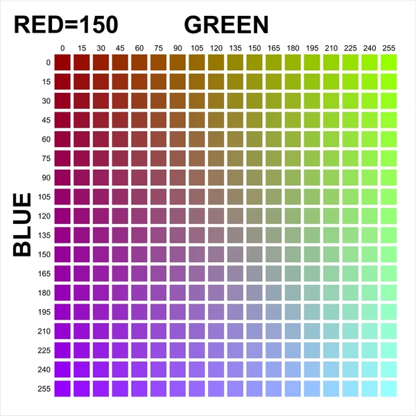 Macierz kolorów RGB — Zdjęcie stockowe