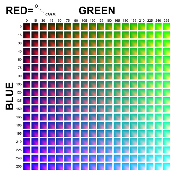 RGB färger-matris — Stockfoto
