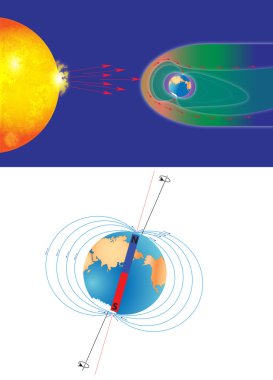 Earth's magnetic field and the surface magnetic field clipart