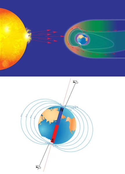 stock image Earth's magnetic field and the surface magnetic field
