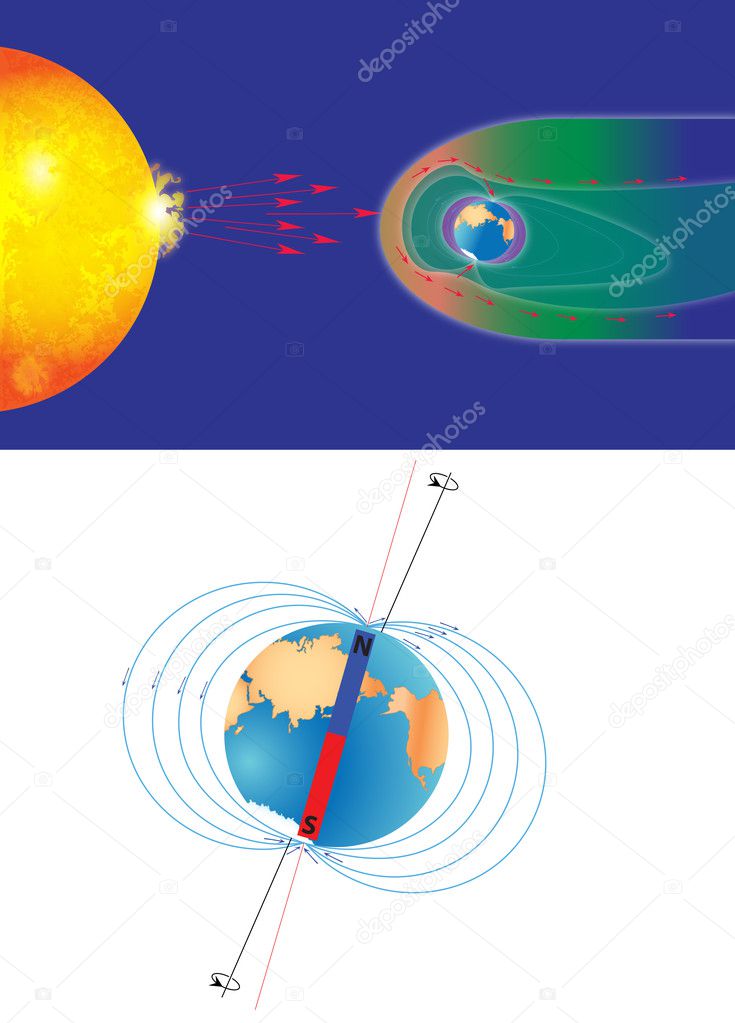 Earth's magnetic field and the surface magnetic field