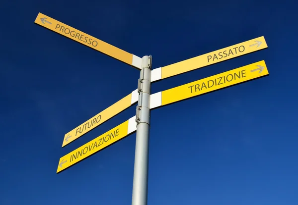 stock image Direction signs in Italian, past or future