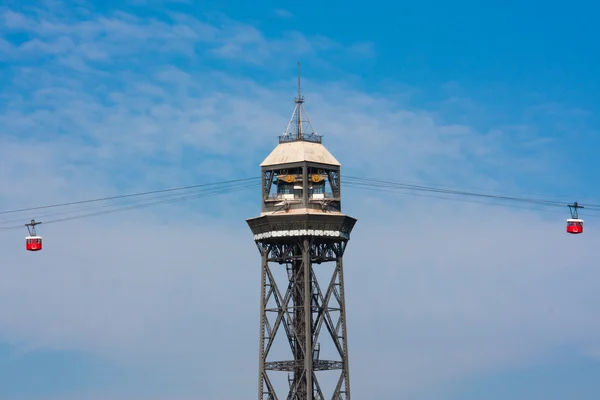 stock image Funicular in Barcelona