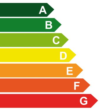 energy class energieberatung bar chart efficiency rating electrical appliances consuming environment clipart