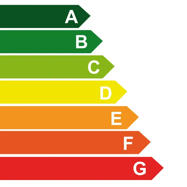 Energii energieberatung klasy pasek wykres wydajności ocena elektrycznych urządzeń zużywających środowiska — Wektor stockowy