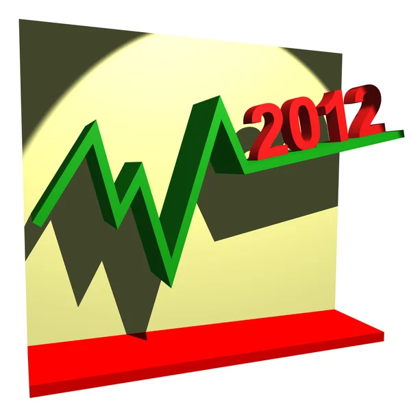 Financial line of 2012 — Stock Photo, Image